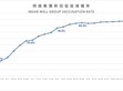 PAN MEAN WELL Group vaccination rate has up to 90%                                                                                                    