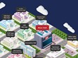MEAN WELL 2022 Virtual Expo Invitation                                                                                                                