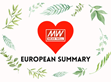 MEAN WELL 3% Stimulation Plan - European Summary                                                                                                      