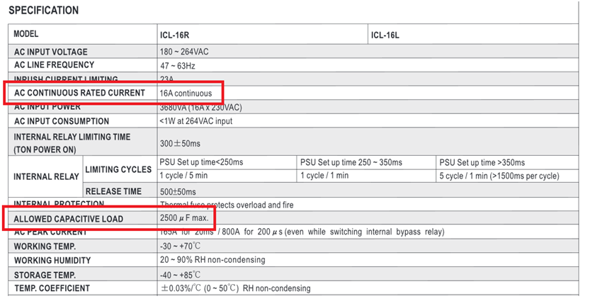 Einschaltstrombegrenzer MEAN WELL ICL-16L 16A 23A 180264V AC