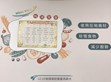 明緯總部員工餐廳通過綠色餐廳認證                                                                                                                                      