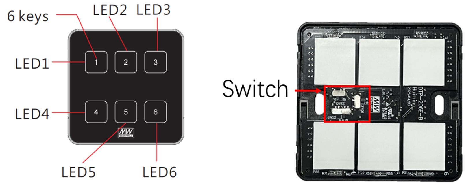 DALI-2 Smart Lighting Solutions — DTP-2xx Series Touch Panel -MEAN WELL ...